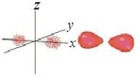 <strong>Identify the orbital.  </strong> A) p<sub>z</sub> orbital B) d<sub>xy</sub> orbital C) p<sub>x</sub> orbital D) d<sub>yz</sub> orbital E) p<sub>y</sub> orbital <div style=padding-top: 35px> 