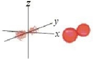 <strong>Identify the orbital.  </strong> A) p<sub>z</sub> orbital B) d<sub>xy</sub> orbital C) p<sub>x</sub> orbital D) d<sub>yz</sub> orbital E) p<sub>y</sub> orbital <div style=padding-top: 35px> 