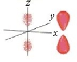 <strong>Identify the orbital.  </strong> A) p<sub>z</sub> orbital B) d<sub>xy</sub> orbital C) p<sub>x</sub> orbital D) d<sub>yz</sub> orbital E) p<sub>y</sub> orbital <div style=padding-top: 35px> 