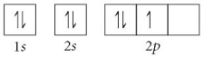 <strong>Choose the orbital diagram that represents the ground state of N.</strong> A) B) C) D) E)