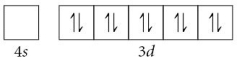 <strong>Choose the valence orbital diagram that represents the ground state of Zn.</strong> A) B) C) D) E)