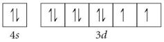 <strong>Choose the valence orbital diagram that represents the ground state of Zn.</strong> A) B) C) D) E)