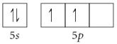<strong>Choose the valence orbital diagram that represents the ground state of Sr<sup>2</sup><sup>⁺</sup>.</strong> A) B) C) D) E)