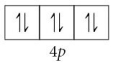 <strong>Choose the valence orbital diagram that represents the ground state of Sr<sup>2</sup><sup>⁺</sup>.</strong> A) B) C) D) E)