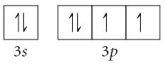 <strong>Choose the valence orbital diagram that represents the ground state of Se<sup>2</sup>⁻.</strong> A) B) C) D) E)