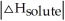 <strong>Choose the situation below that would result in an endothermic ΔH<sub>solution</sub>.</strong> A) When   >   B) When   <   C) When   is close to   D) When   >>   E) There isn't enough information to determine. <div style=padding-top: 35px> 
