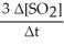 <strong>Given the following balanced equation,determine the rate of reaction with respect to [SO<sub>2</sub>]. 2 SO<sub>2</sub>(g)+ O<sub>2</sub>(g)→ 2 SO<sub>3</sub>(g)</strong> A) Rate = -     B) Rate =     C) Rate = +   D) Rate = -   E) It is not possible to determine without more information. <div style=padding-top: 35px> 