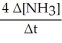 <strong>Given the following balanced equation,determine the rate of reaction with respect to [NH<sub>3</sub>]. N<sub>2</sub>(g)+ 3 H<sub>2</sub>(g)→ 2 NH<sub>3</sub>(g)</strong> A) Rate = +   B) Rate = -   C) Rate = +     D) Rate = -     E) It is not possible to determine without more information. <div style=padding-top: 35px> 
