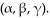 Radioactive elements become stable isotopes after emitting one of the radioactive particles