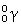 <strong>Which statement about gamma radiation is FALSE?</strong> A)The symbol is: . B)They have low ionization energy. C)They have high penetrating power. D)They are high energy photons. E)All of the above are true.