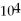The exponential   Is equal to which decimal number?