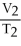 <strong>Which one of the following is impossible for an ideal gas?</strong> A) = ( ) B) = C)V<sub>2</sub> = ( )V<sub>1</sub> D)V<sub>1</sub>T<sub>1</sub> = V<sub>2</sub>T<sub>2</sub> E)none of the above