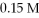 The molarity of a solution prepared by dissolving of NaCl in 1000 mL water is .