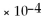 <strong>What is the molarity of a solution prepared by dissolving NaI in ?</strong> A)42.8 B)0.0714 C)2.86 D)0.286 E)none of the above