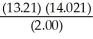 How many significant figures should be reported in the answer to the following calculation? =