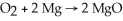 Diatomic O<sub>2</sub> can react with the element magnesium to form magnesium oxide (MgO).The balanced chemical equation is: If 4 moles of magnesium totally reacted with more than enough O<sub>2</sub>,how many moles of MgO would be expected to form?