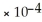 <strong>What is the molarity of a solution prepared by dissolving 10.7 grams NaI in 0.250L ?</strong> A)42.8 B)0.0714 C)2.86   D)0.286 E)none of the above <div style=padding-top: 35px> 
