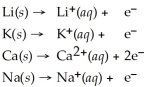   (aq)+ 2Na (s)→ Ca (s)+   (aq)is a spontaneous reaction. Activity Series =  <div style=padding-top: 35px> 