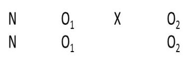 <strong>Figure TB 10-6   What type of design is shown in the accompanying figure?</strong> A)non-equivalent groups B)regression discontinuity C)proxy-pretest D)separate pre-post samples <div style=padding-top: 35px> 