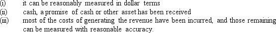 <strong>Revenue should be recognised when: </strong> A) (i)and (ii)only B) (i)and (iii)only C) (ii)and (iii)only D) (i), (ii)and (iii)