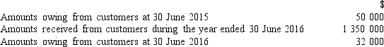 <strong>Using the following information,calculate credit sales for the year ended 30 June 2016. </strong> A) $1 332 000 B) $1 350 000 C) $1 368 000 D) None of the answers provided