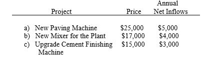 Pave-It, Inc. is trying to decide whether to purchase a new paving machine, purchase a new mixer for the plant or to upgrade the cement finishing machine. All of the alternatives are viewed as having the same ten year project life and none are expected to have any salvage value. However, different project prices are applicable to each and each has a different expected stream of annual net cash inflows. The firm's managers believe that a discount rate of 12 percent is appropriate for evaluating the alternatives. Data are as follows: After examining the project prices, management finds it has sufficient capital budget to complete two of them. Assuming that the cash inflows from the project are independent of one another, which two projects should be undertaken?