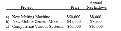 Highways, Inc. is trying to decide whether to purchase a new pavement melting machine, purchase a new mobile cement mixer or to computerize its entire estimating, ordering and inventory system. All of the alternatives are viewed as having the same ten year project life and none are expected to have any salvage value. However, different project prices are applicable to each and each has a different expected stream of annual net cash inflows. The firm's managers believe that a discount rate of 9 percent is appropriate for evaluating the alternatives. Data are as follows: After examining the project prices, management finds it has sufficient capital budget to complete two of them. Assuming that the cash inflows from the project are independent of one another, which two projects should be undertaken?