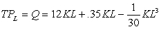 A firm has the following short run total product curve: where labor, L, is the only variable input and TP<sub>L</sub> is the total output produced per day. a. If the firm is operating in the short run with K fixed at K = 5, the average price for a unit of its output is $5.00, and average raw materials cost per unit is $3.00, what is the equation for the marginal revenue product of input L? b. If the firm must pay a market-determined wage rate of $90.00 per day for each unit of labor hired, how much labor should it employ? c. How many units of output will be produced per day? Fractional units are not permitted - round UP to the next whole unit.) d. If the firm's daily fixed costs total $118.00, what will be its total profit per day?