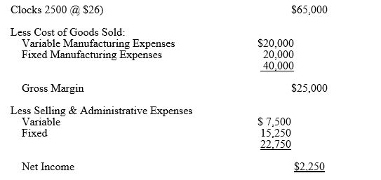 A firm has the following sales data for one month:   a. Find the firm's breakeven quantity. b. The form is considering a plant modernization proposal from the Manufacturing V- Pres. This proposal increases Fixed Manufacturing Expenses to $27,250 per month but decreases the Variable Manufacturing Expense to $ 6 per unit. Find the firm's new breakeven output if it undertakes this modernization program. Assume all other items remain the same. c. As an economic consultant to the firm who has been hired to help them evaluate this new modernization, what advice would you have?<div style=padding-top: 35px> 