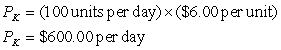   For a least cost combination of inputs,          
