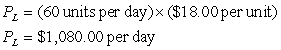   For a least cost combination of inputs,          