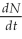 According to the logistic growth equation   = r max N  