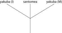 <strong>Which of these evolutionary trees represents the situation described in the previous paragraph? (Note: Yakuba (I) represents the island population, and yakuba (M) represents the mainland population.)</strong> A) B) C) D)