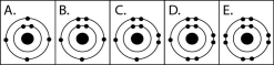 Figure 2.3 -Which drawing in Figure 2.3 depicts an atom with a valence of 3?