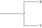 <strong>Currently, two of the living elephant species (X and Y) are placed in the genus Loxodonta, and a third surviving species (Z) is placed in the genus Elephas. Assuming this classification reflects evolutionary relatedness, which of the following is the most accurate phylogenetic tree?</strong> A)   B)   C)   D)   <div style=padding-top: 35px> 
