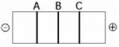 <strong>Use the figure to answer the following question. The segment of DNA shown in the figure has restriction sites I and II, which create restriction fragments A, B and C. Which of the gels produced by electrophoresis best represents the separation and identity of these fragments?</strong> A) B) C) D)