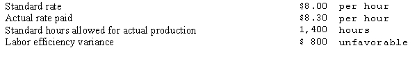 <strong>Alyssa Corporation uses a standard cost system. Direct labor information for Product CER for the month of October is as follows: What are actual hours worked?</strong> A)1,330 B)1,400 C)1,500 D)1,300
