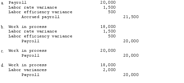 The following information pertains to Genie Company: What is the entry to record the direct labor cost and variances?