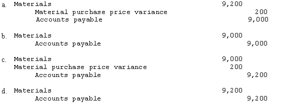 Andrews Corporation purchased 3,000 gallons of raw materials for $9,200. The standard price is $3.00 per gallon. If Andrews records the price variance at the earliest possible time, the entry to record the purchase of the material is: