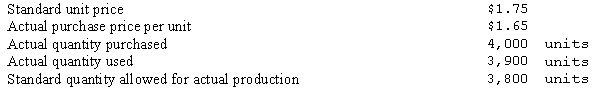 <strong>Thomas Company uses a standard cost system and recognizes the materials purchase price variance at the time materials are purchased. Information for raw materials for Product RBI for the month of October follows: What is the materials purchase price variance?</strong> A)$390 favorable B)$390 unfavorable C)$400 favorable D)$400 unfavorable