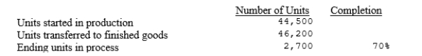 <strong>The production report for Marck Company included the following information for August: How many units were in process at the beginning of the month?</strong> A)1,700 B)1,000 C)4,400 D)5,400