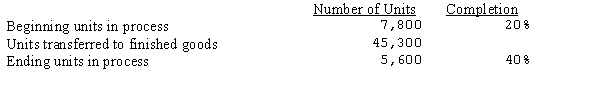 <strong>The production report for Matthews, Inc. included the following information for May: How many units were started during the period?</strong> A)43,100 B)58,700 C)47,500 D)50,900