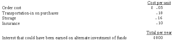 <strong>The following data refer to various annual costs relating to the inventory of a single-product company that requires 10,000 units per year:   What is the annual carrying cost per unit?</strong> A)$ .21 B)$ .29 C)$ .34 D)$ .44 <div style=padding-top: 35px> 
