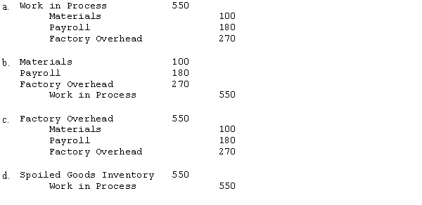 During March, Hart Company incurred the following costs on Job 122 for the manufacture of 200 motors:   Assume the rework costs are to be spread over all jobs that go through the production cycle. What is the journal entry needed to record the rework costs?  <div style=padding-top: 35px> 