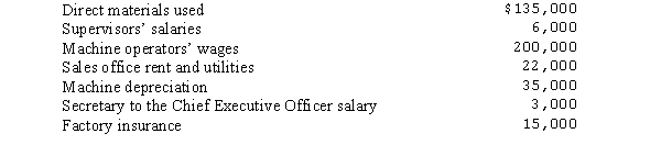 <strong>The following data are from Burton Corporation, a manufacturer, for the month of September:   Compute the prime costs.</strong> A)$344,000 B)$135,000 C)$335,000 D)$256,000 <div style=padding-top: 35px> 