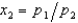 <strong>For m > p<sub>2</sub>, the demand functions for goods 1 and 2 are given by the equations,   - 1 and   , where m is income and p<sub>1</sub> and p<sub>2</sub> are prices. Let the horizontal axis represent the quantity of good 1. Let p<sub>1</sub> = 1 and p<sub>2</sub> = 2. Then for m > 2, the income offer curve is</strong> A) a vertical line. B) a horizontal line. C) a straight line with slope 2. D) a straight line with a slope of. E) None of the above. <div style=padding-top: 35px> 
