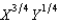 <strong>A firm has the production function f(X, Y) = , where X is the amount of factor x used and Y is the amount of factor y used. On a diagram we put X on the horizontal axis and Y on the vertical axis. We draw some isoquants. Now we draw a straight line on the graph and we notice that wherever this line meets an isoquant, the isoquant has a slope of -9. The straight line we drew</strong> A) is horizontal. B) is a ray through the origin with slope 3. C) is vertical. D) is a ray through the origin with slope 4. E) has a negative slope.
