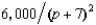 <strong>The demand for a monopolist's output is , where p is its price. It has constant marginal costs equal to $5 per unit. What price will it charge to maximize its profits?</strong> A) $33 B) $12 C) $26 D) $17 E) $5