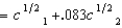 <strong>Patience has a utility function U(c<sub>1</sub>, c<sub>2</sub>)   , where c<sub>1</sub> is her consumption in period 1 and c<sub>2</sub> is her consumption in period 2. Her income in period 1 is 5 times as large as her income in period 2. At what interest rate will she choose to consume the same amount in period 1 as in period 2?</strong> A) 0.10 B) 0 C) 1 D) 0.20 E) 0.30 <div style=padding-top: 35px> 