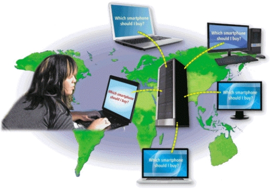 -The major carriers of network traffic on the Internet are known collectively as the ____________________.